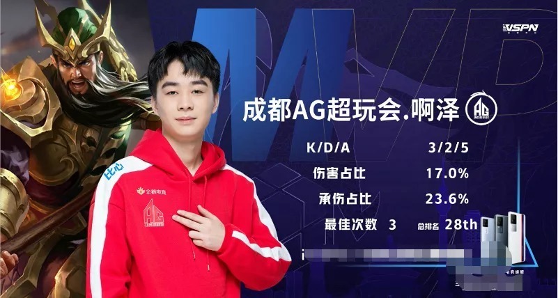图上率先见 图上率先见